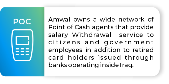 POC Of شركة أموال للخدمات المصرفية Amwal banking Gateway